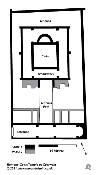 Venta Silurum (Caerwent) Temple