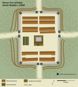 South Shield (Arbeia) Roman Fort - Roman Britain