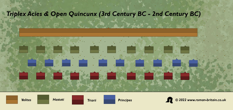 Roman Legions: From Tribal Levy to Imperial Legion